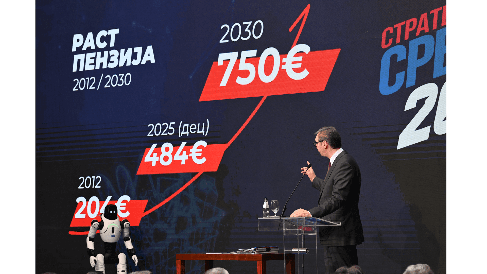 Strategija Srbija 2030: „Neće biti nestašice goriva, u ekonomiju se ulaže 48 milijardi €“