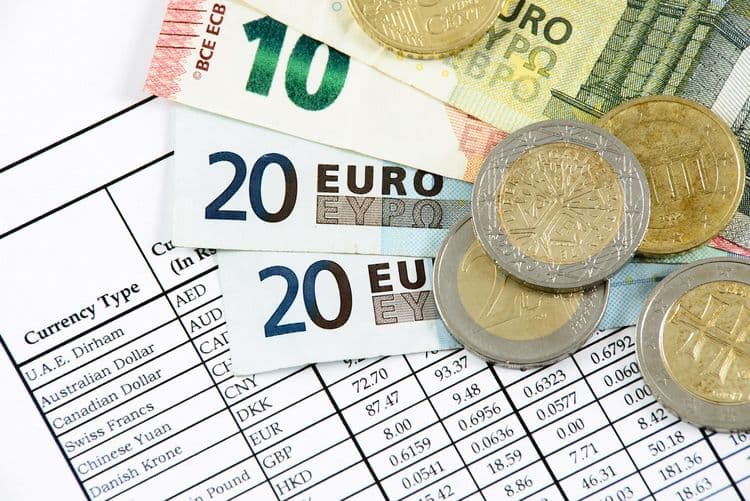 IFO: Investitori bi mogli malo da prikoče u EU
