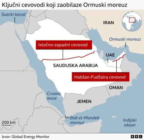 Bez crvenomorskog naftovoda Saudijci imaju nafte tek za nekoliko dana izvoza